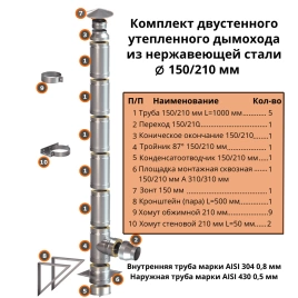 Комплект утепленного дымохода ф150/210 мм (5 метров) AISI 304-0,8 мм / AISI 430-0,5 мм 